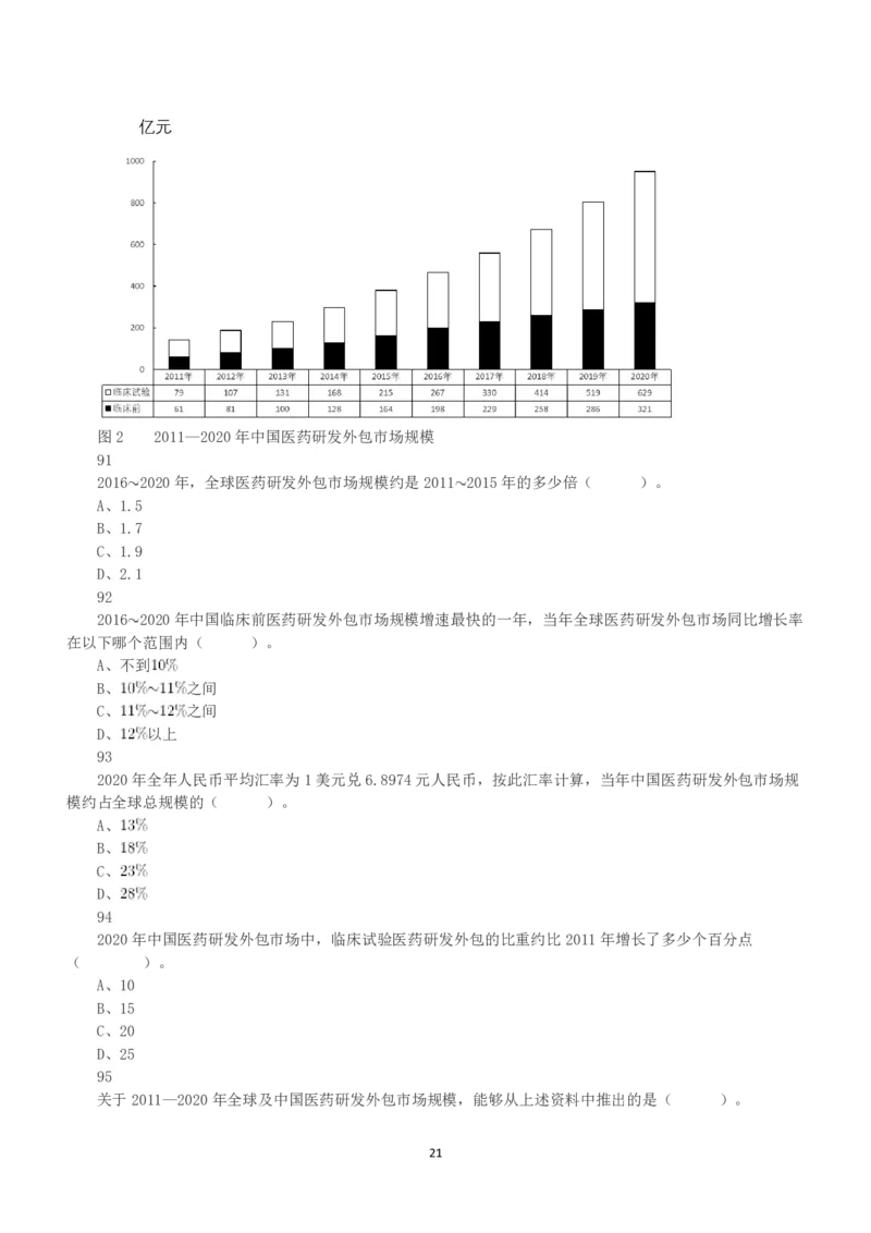 2021年5月22日全国事业单位联考A类《职业能力倾向测验》真题_26事业职测+综合_闲鱼2026事业单位职测+综合_1.职测资料包_03历年真题合集(15-25年)_A类职业能力测验15-25_题目