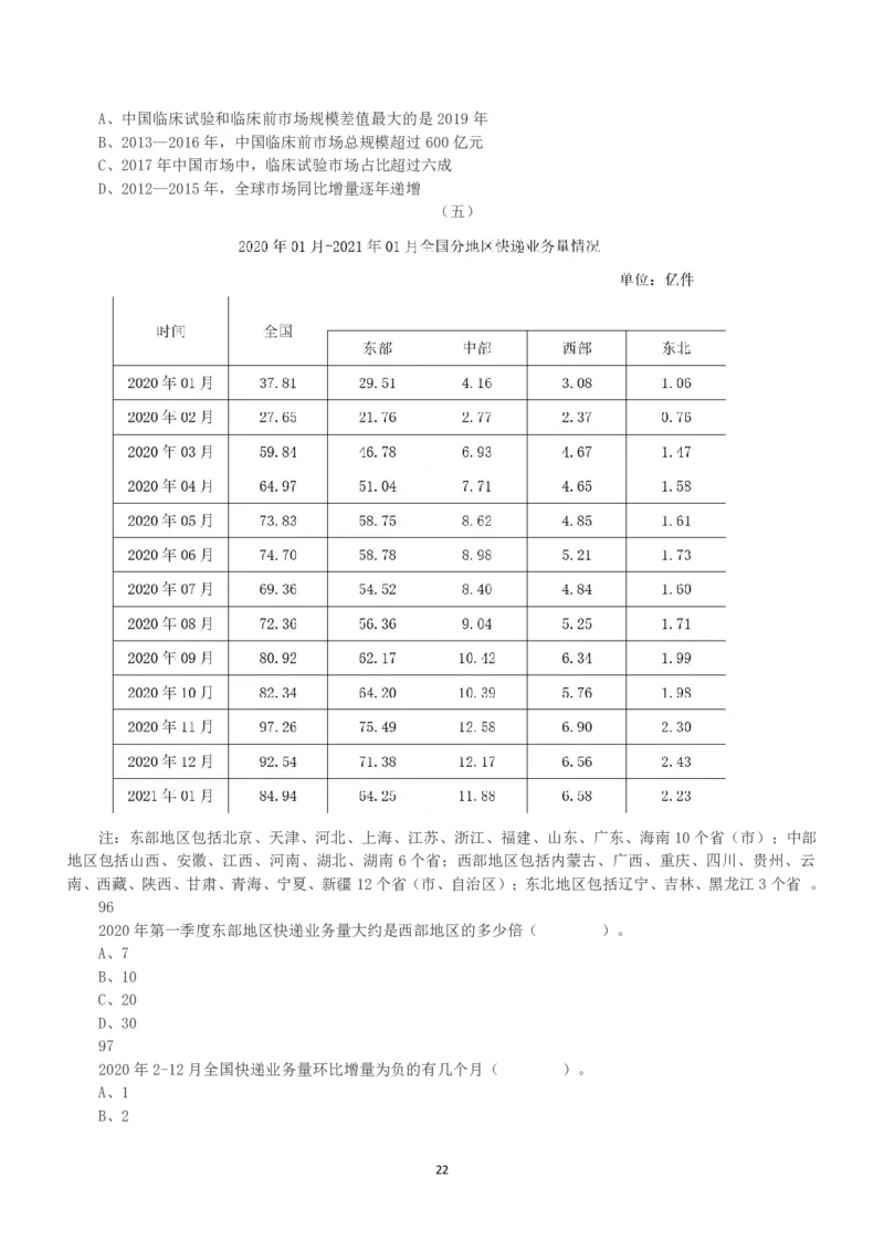 2021年5月22日全国事业单位联考A类《职业能力倾向测验》真题_26事业职测+综合_闲鱼2026事业单位职测+综合_1.职测资料包_03历年真题合集(15-25年)_A类职业能力测验15-25_题目