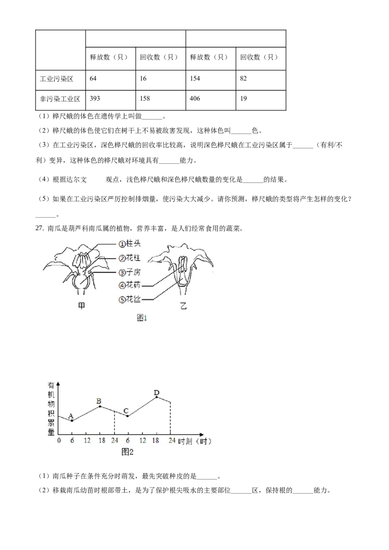 精品解析：2021年北京市门头沟区中考二模生物试题（原卷版）(1)_北京初中期末题_C605-京七八九_B京生物七八九_北京八下生物_精品解析：2021年北京市门头沟区中考二模生物试题