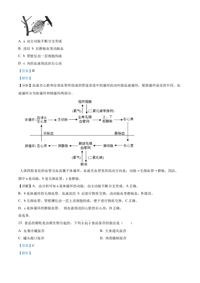 精品解析：2022年北京市昌平区八年级下学期一模生物试题（解析版）(1)_北京初中期末题_C605-京七八九_B京生物七八九_北京八下生物