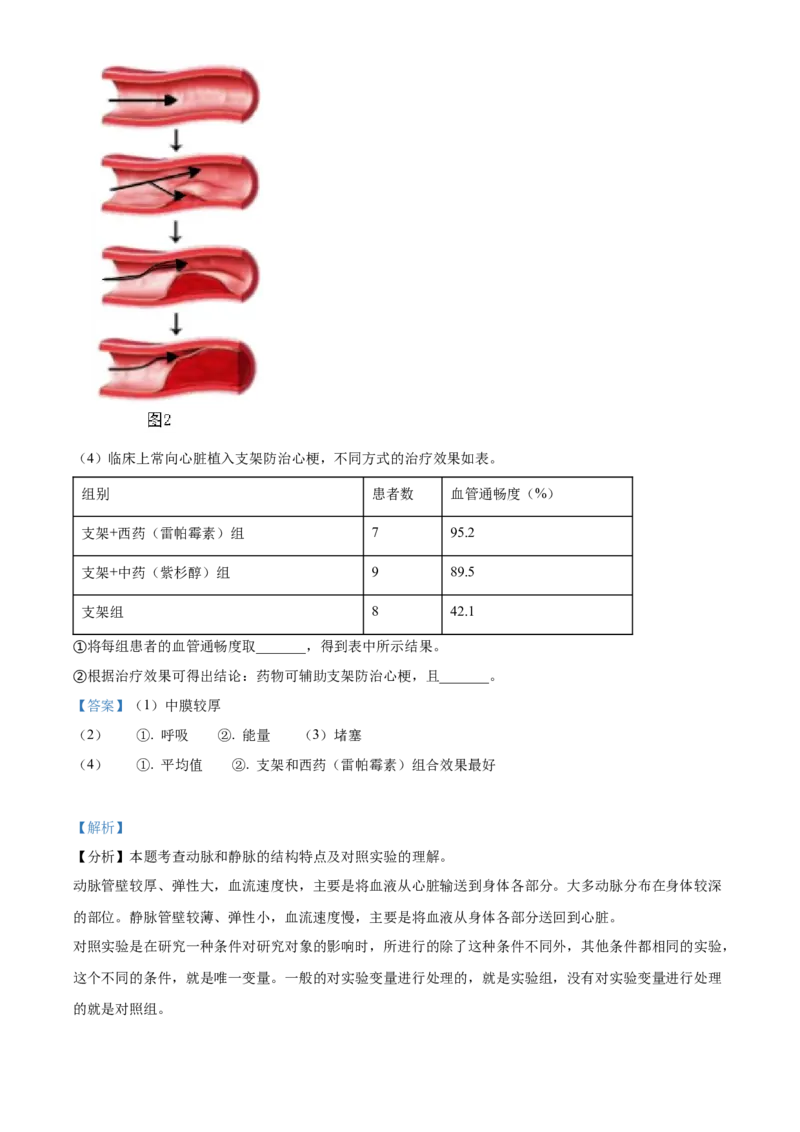 精品解析：2022年北京市昌平区八年级下学期一模生物试题（解析版）(1)_北京初中期末题_C605-京七八九_B京生物七八九_北京八下生物