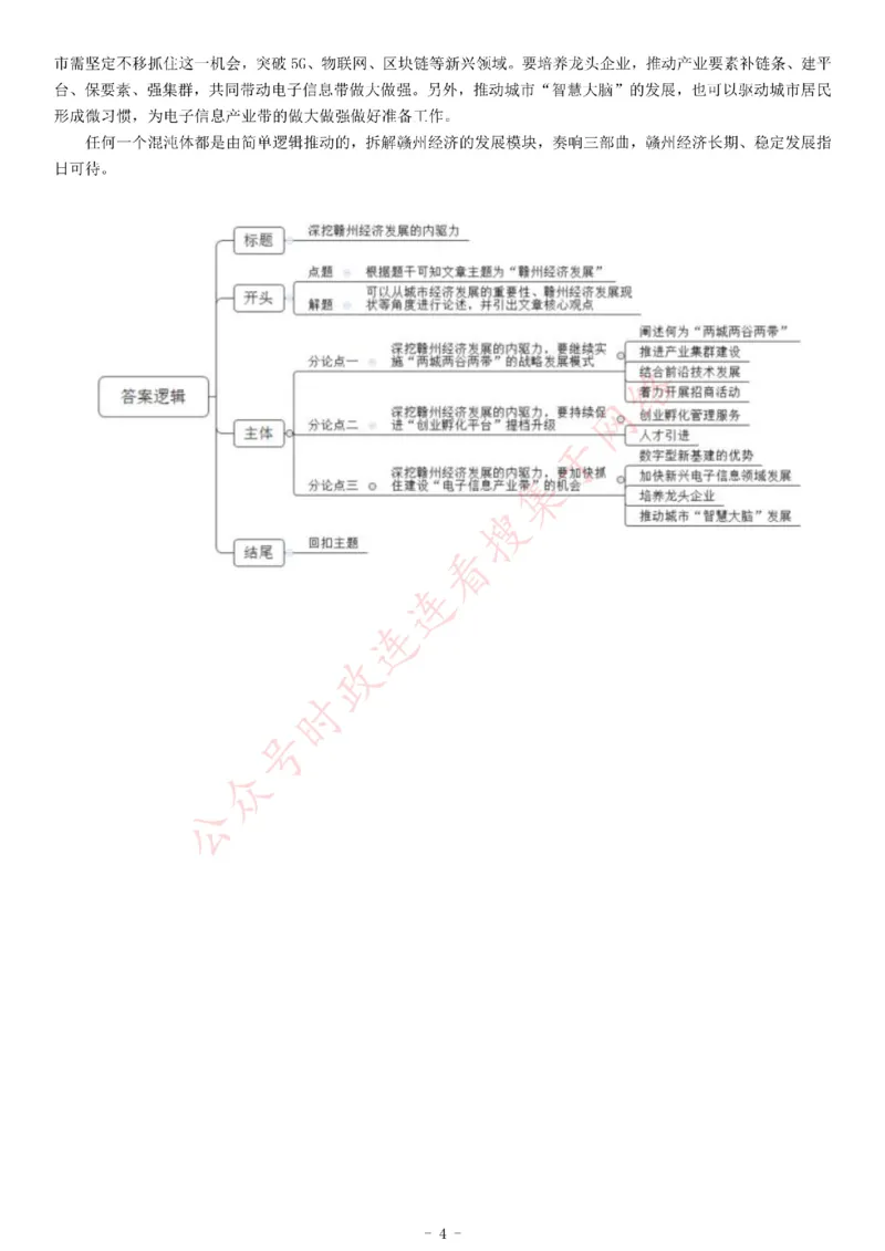 2020年江西省赣州市事业单位招聘考试《综合应用能力》_26事业职测+综合_闲鱼2026事业单位职测+综合_职测+综合真题合集ABCDE_A类-综合管理_综合应用能力历年真题（不定时更新）
