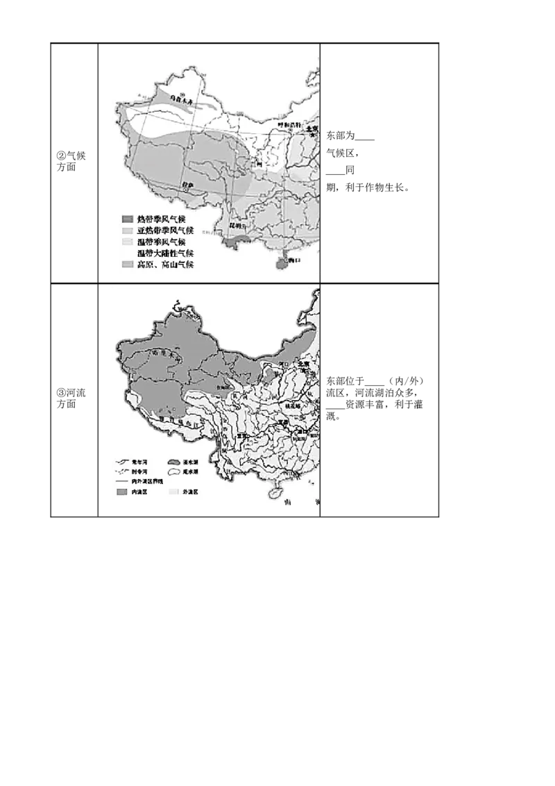 精品解析：北京市房山区2020-2021学年七年级下学期期中地理试题（解析版）(1)_北京初中期末题_C605-京七八九_B京地理七八九_地理_北京7下地理_2020-2021