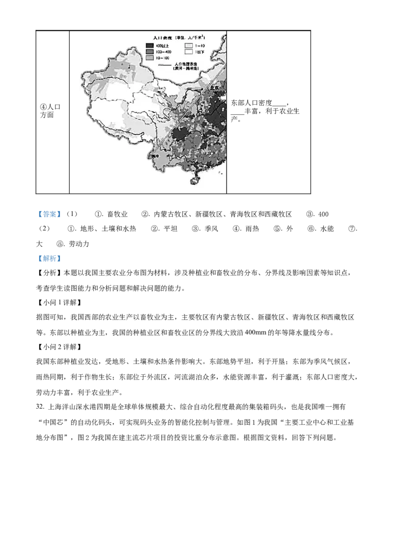 精品解析：北京市房山区2020-2021学年七年级下学期期中地理试题（解析版）(1)_北京初中期末题_C605-京七八九_B京地理七八九_地理_北京7下地理_2020-2021