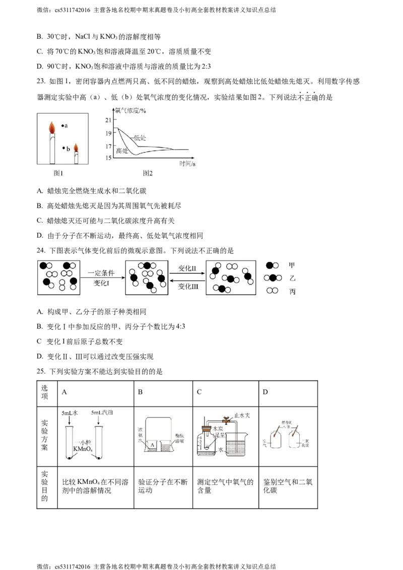 精品解析：2024年北京市东城区中考一模化学试题（原卷版）(1)_北京初中期末题_C605-京七八九_B京化学七八九_北京9下化学（含中考模拟）_北京化学9下一二模
