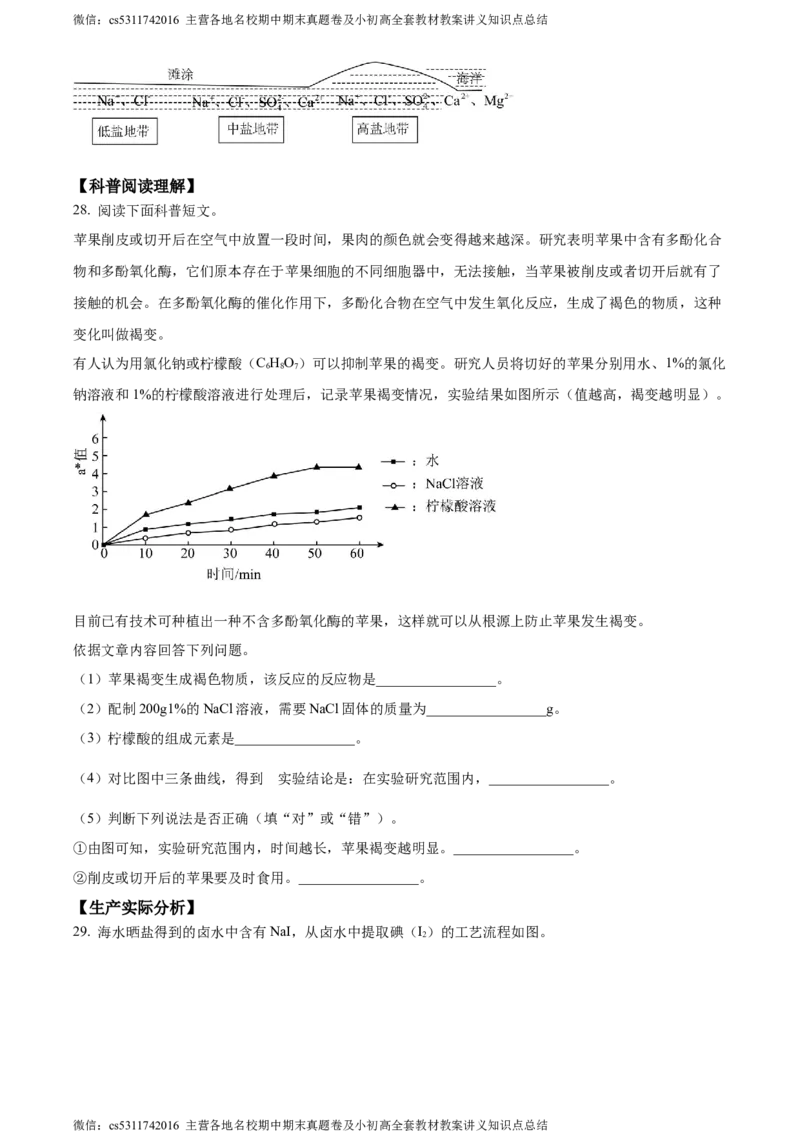 精品解析：2024年北京市东城区中考一模化学试题（原卷版）(1)_北京初中期末题_C605-京七八九_B京化学七八九_北京9下化学（含中考模拟）_北京化学9下一二模