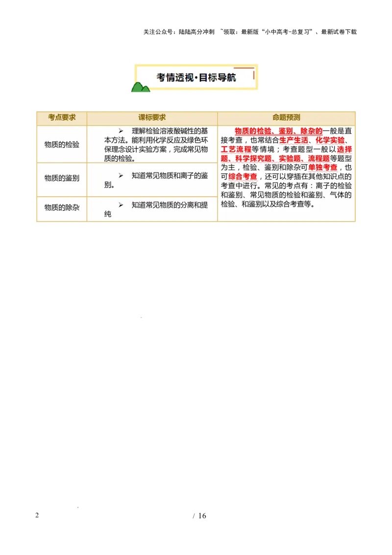 专题17物质的检验、鉴别和除杂（讲义）（原卷版）_02中考总复习（2026版更新中）_05-化学-中考总复习_2025年中考复习资料_2025中考化学一轮复习讲义+课件_讲义