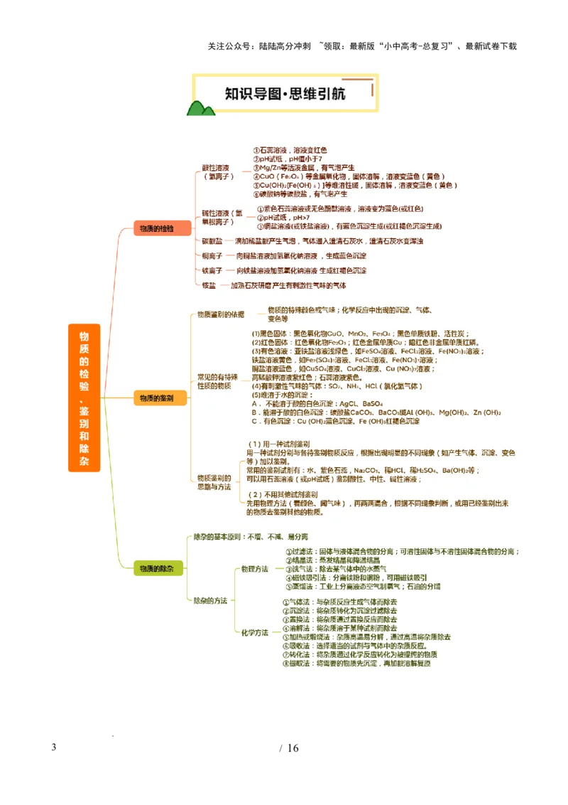 专题17物质的检验、鉴别和除杂（讲义）（原卷版）_02中考总复习（2026版更新中）_05-化学-中考总复习_2025年中考复习资料_2025中考化学一轮复习讲义+课件_讲义
