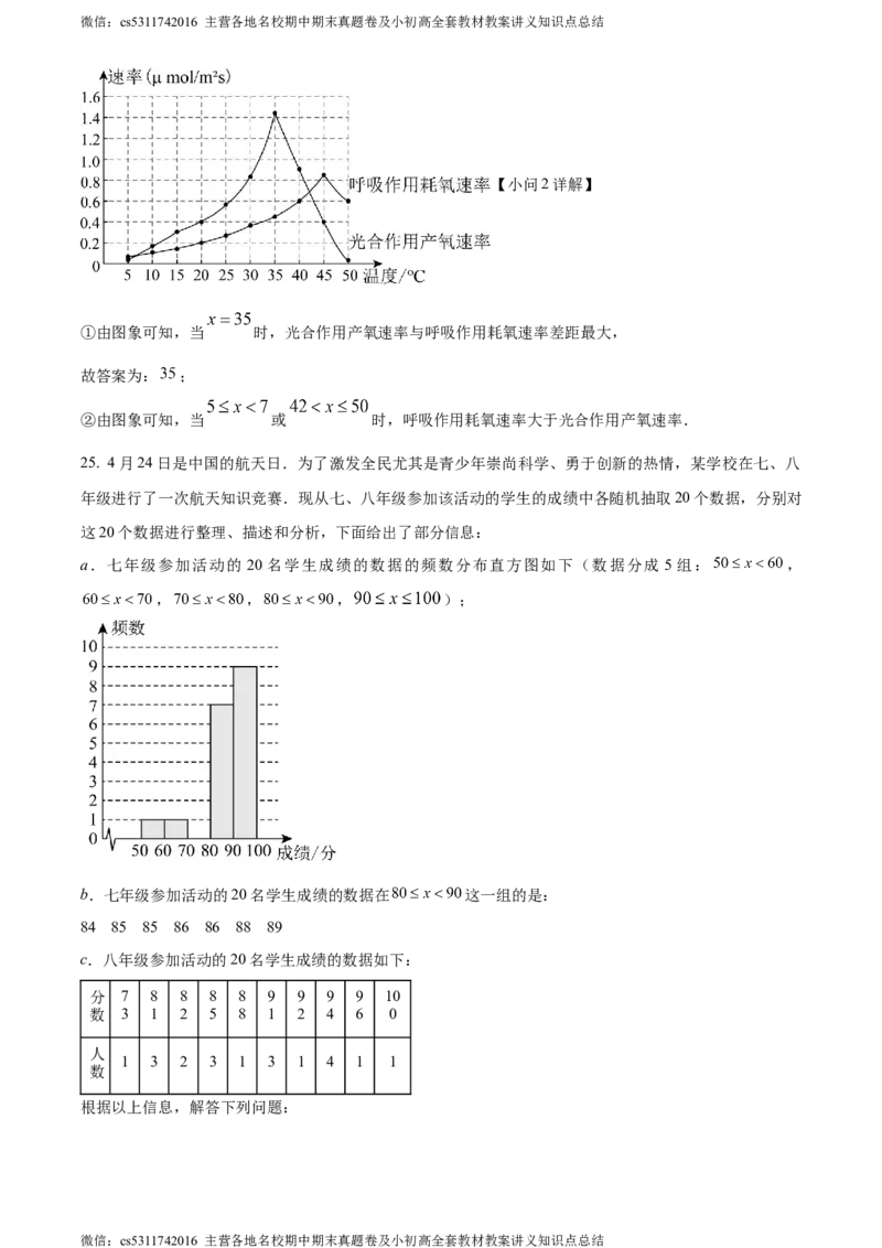 精品解析：2024北京市平谷区中考一模数学试题（解析版）(1)_北京初中期末题_C605-京七八九_B京市数学七八九_北京9下数学(含中考模拟）_北京数学9下一二三模