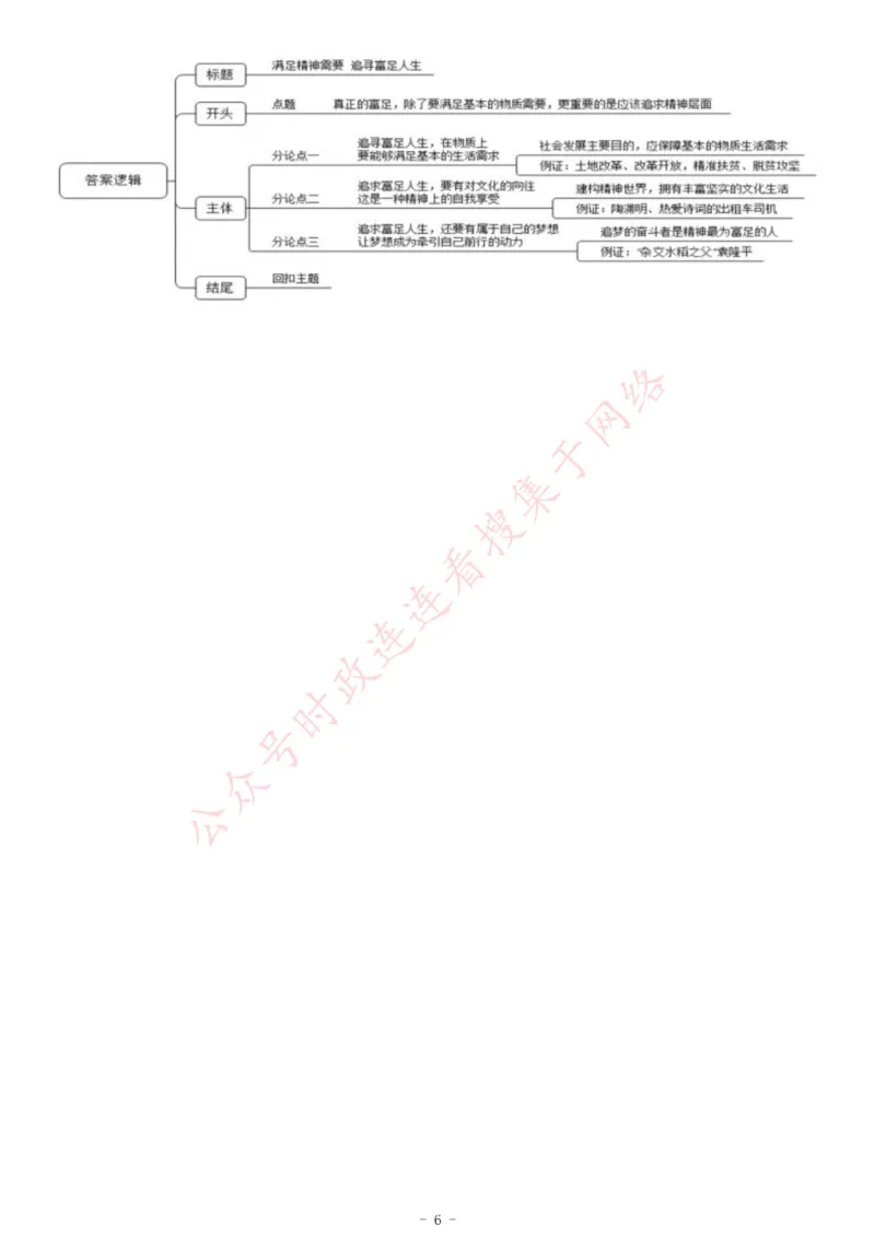 2020年7月25日全国事业单位联考B类《综合应用能力》题（安徽湖北内蒙古青海甘肃广西宁夏云南四川网友回忆版）_26事业职测+综合_闲鱼2026事业单位职测+综合_职测+综合真题合集ABCDE