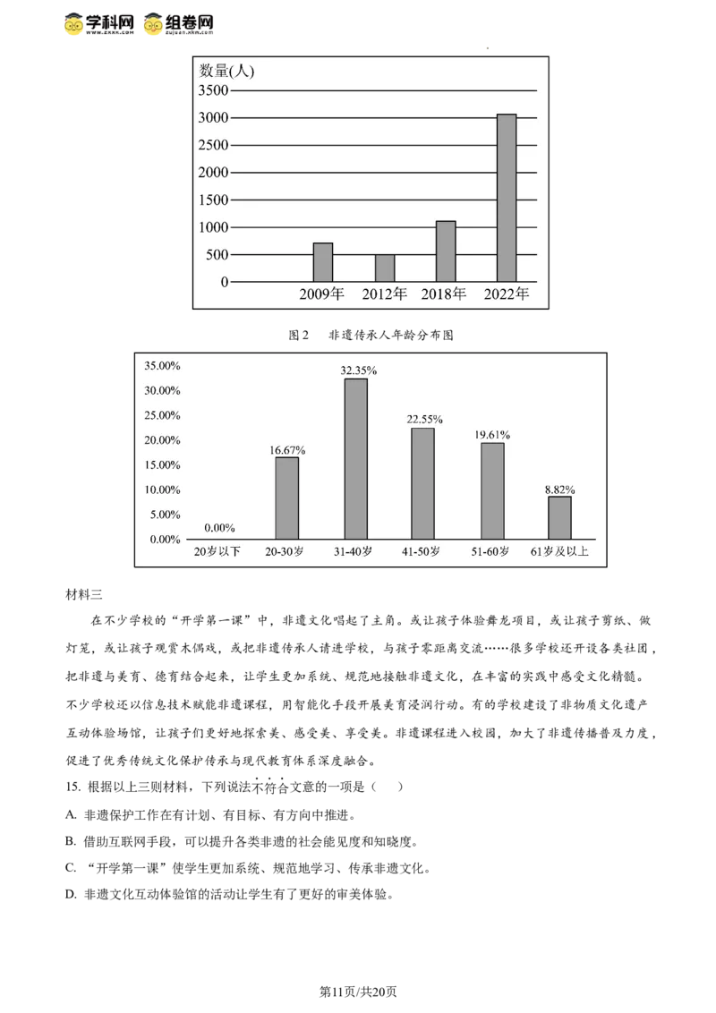 精品解析：2024年北京市昌平区中考二模语文试题（解析版）(1)_北京初中期末题_C605-京七八九_B语文七八九_北京9下语文_2022-2023_精品解析：2023届北京市石景山区中考一模语文试题