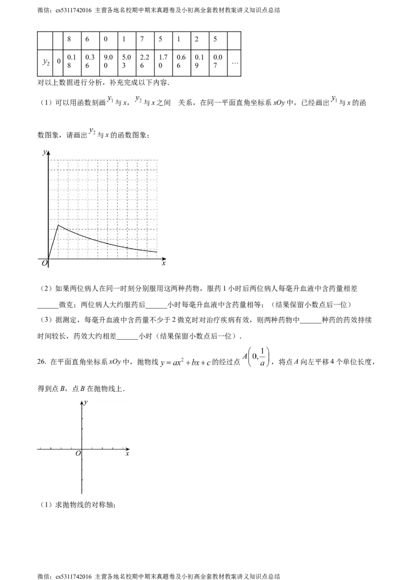 精品解析：2024年北京市门头沟区九年级中考二模数学试题（原卷版）(1)_北京初中期末题_C605-京七八九_B京市数学七八九_北京9下数学(含中考模拟）_北京数学9下一二三模