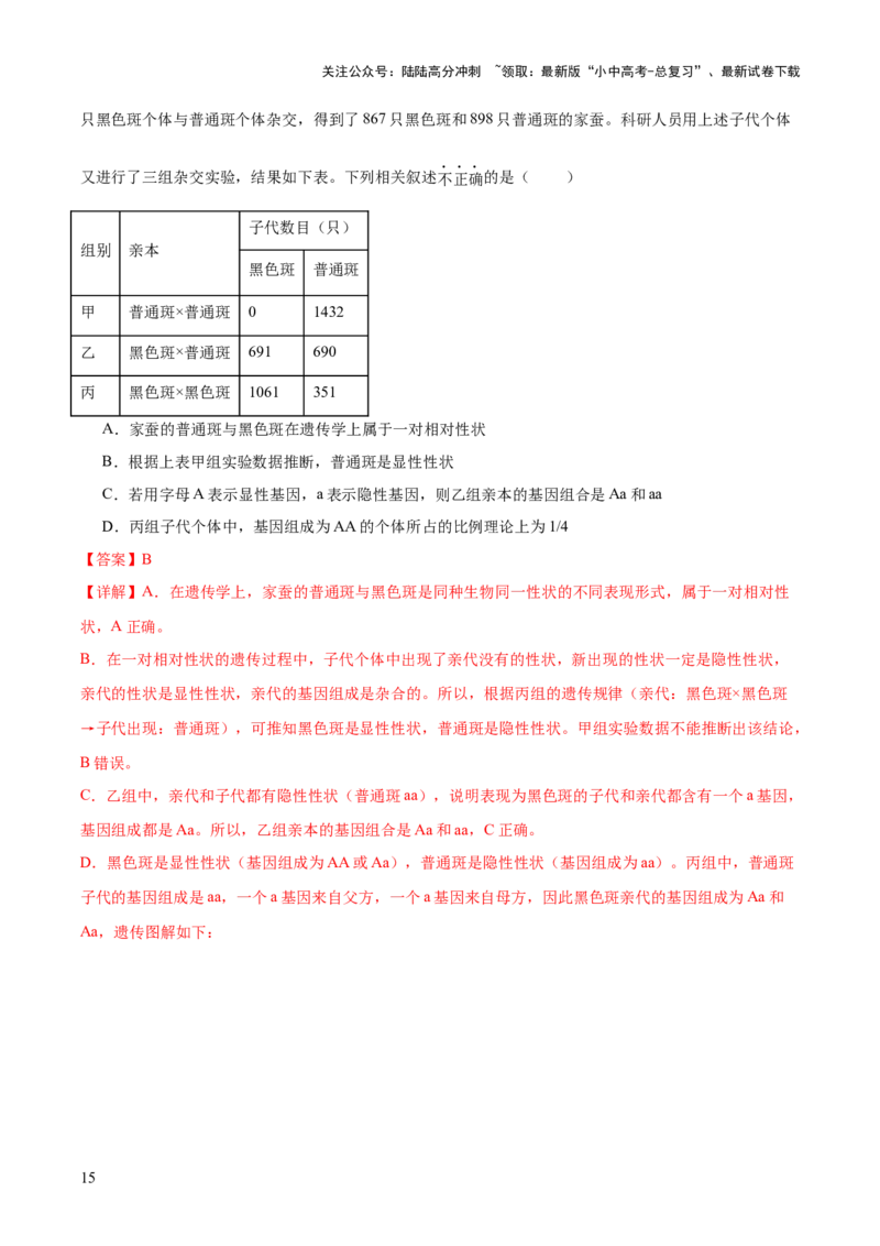 专题21生物的遗传和变异（解析版）_02中考总复习（2026版更新中）_08-生物-中考总复习_2024年中考复习资料_一轮复习_❤备战2024年中考生物一轮复习考点帮（全国通用）_练习