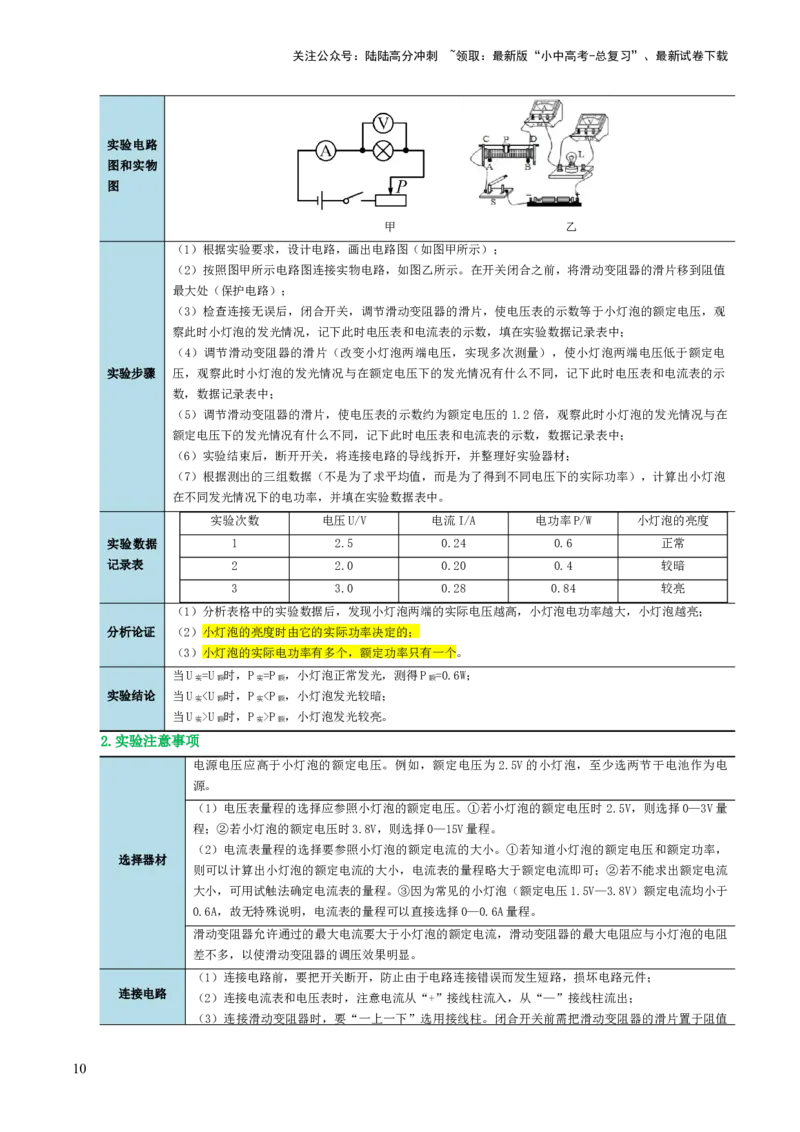 专题17电功率（4考点+12考向）（讲义）（原卷版）_02中考总复习（2026版更新中）_04-物理-中考总复习_2024年中考复习资料_一轮复习_配套讲义（原卷版+解析版）