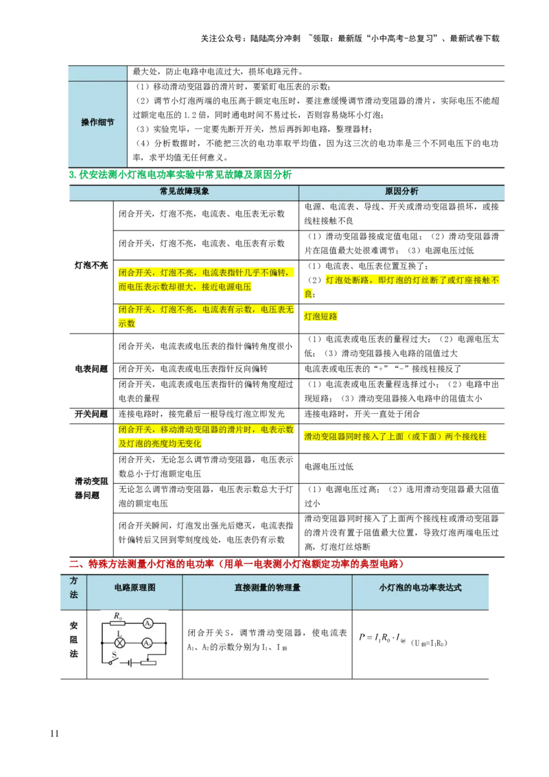 专题17电功率（4考点+12考向）（讲义）（原卷版）_02中考总复习（2026版更新中）_04-物理-中考总复习_2024年中考复习资料_一轮复习_配套讲义（原卷版+解析版）