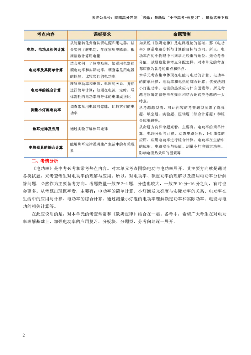 专题17电功率（4考点+12考向）（讲义）（原卷版）_02中考总复习（2026版更新中）_04-物理-中考总复习_2024年中考复习资料_一轮复习_配套讲义（原卷版+解析版）