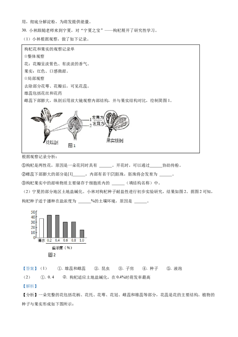 精品解析：北京市昌平区2021-2022学年八年级上学期期中生物试题（B卷）（解析版）(1)_北京初中期末题_C605-京七八九_B京生物七八九_北京八上生物_2022-2023前