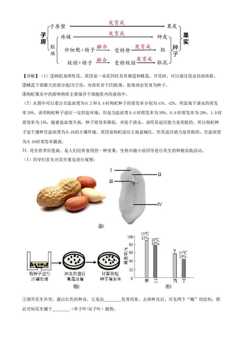 精品解析：北京市昌平区2021-2022学年八年级上学期期中生物试题（B卷）（解析版）(1)_北京初中期末题_C605-京七八九_B京生物七八九_北京八上生物_2022-2023前