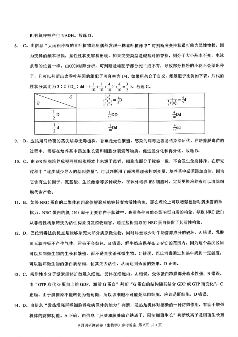 2025年重庆市普通高中学业水平选择性考试9月调研（康德卷）生物答案_A1502026各地模拟卷（超值！）_9月_2409132025年普通高等学校招生全国统一招生重庆康德9月调研考试