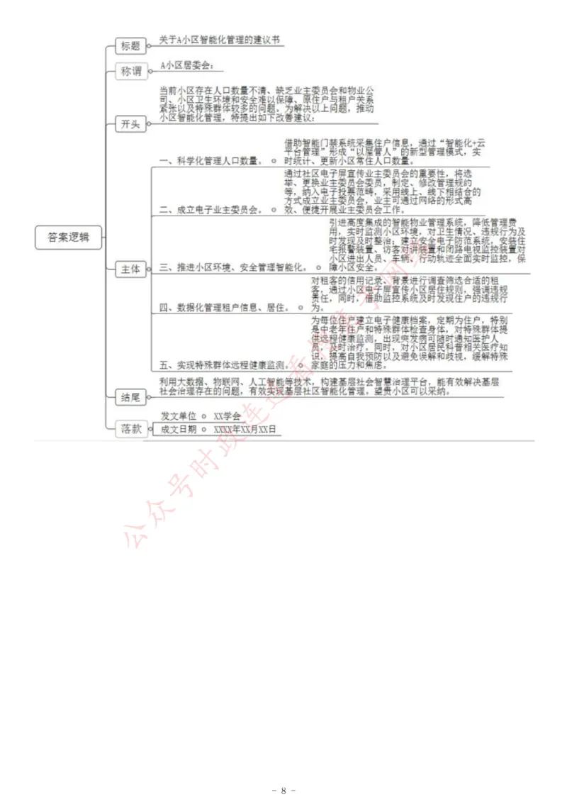 2021年安徽省蚌埠市事业单位招聘考试《综合应用能力》_26事业职测+综合_闲鱼2026事业单位职测+综合_职测+综合真题合集ABCDE_A类-综合管理_综合应用能力历年真题（不定时更新）