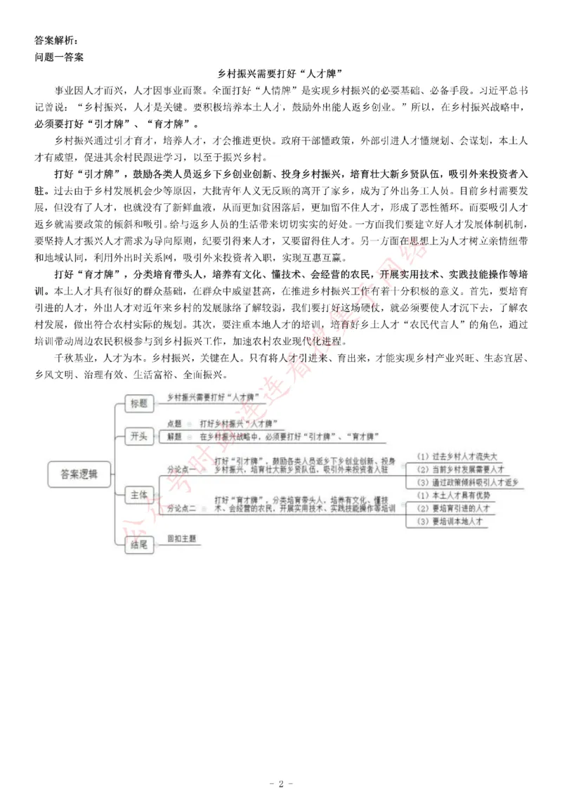 2020年江西省宜春市事业单位招聘考试《综合应用能力》_26事业职测+综合_闲鱼2026事业单位职测+综合_职测+综合真题合集ABCDE_A类-综合管理_综合应用能力历年真题（不定时更新）