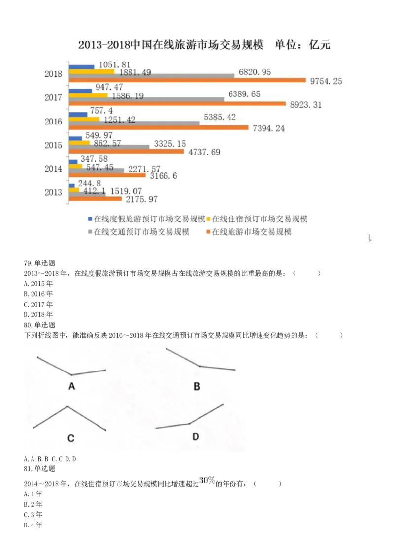 2019年江苏无锡市宜兴事业单位公开招聘人员《行政职业能力测试》（精选）（网友回忆版）_26事业职测+综合_闲鱼2026事业单位职测+综合_职测+综合真题合集ABCDE_B类-社会科学_江苏