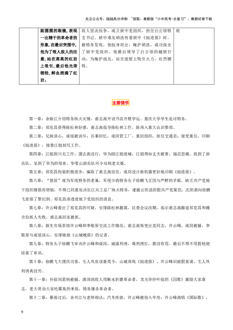 专题17《红岩》《平凡的世界》《红楼梦》（4份思维导图+3部名著梳理+考点梳理+突破易错易混3法）（解析版）_02中考总复习（2026版更新中）_01-语文-中考总复习_2025年中考资料