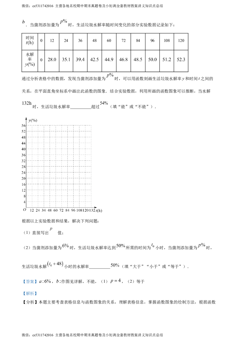 精品解析：2024年北京市海淀区中考二模数学试题（解析版）(1)_北京初中期末题_C605-京七八九_B京市数学七八九_北京9下数学(含中考模拟）_北京数学9下一二三模