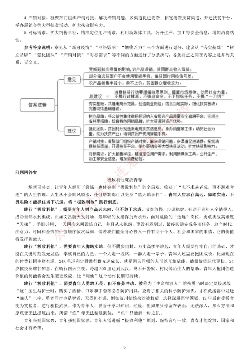 2020年江西省景德镇市事业单位招聘考试《综合应用能力》_26事业职测+综合_闲鱼2026事业单位职测+综合_职测+综合真题合集ABCDE_A类-综合管理_综合应用能力历年真题（不定时更新）