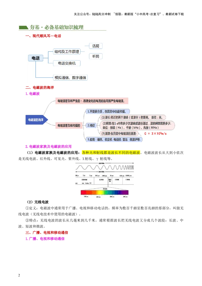 专题21信息、能源与材料（2考点+10考向）（讲义）（原卷版）_02中考总复习（2026版更新中）_04-物理-中考总复习_2024年中考复习资料_一轮复习_配套讲义（原卷版+解析版）