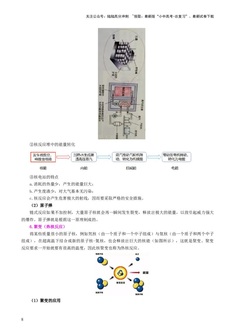 专题21信息、能源与材料（2考点+10考向）（讲义）（原卷版）_02中考总复习（2026版更新中）_04-物理-中考总复习_2024年中考复习资料_一轮复习_配套讲义（原卷版+解析版）
