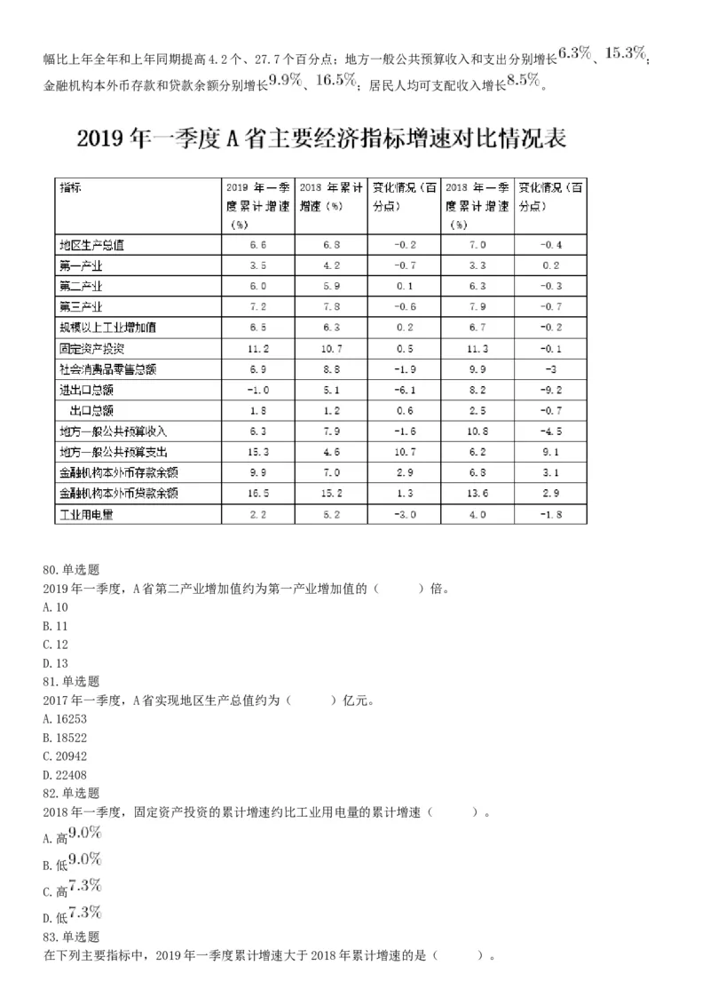 2019年下半年四川省雅安市公开考试招聘医护类事业单位工作人员《职业能力测验》精选题（网友回忆版）_26事业职测+综合_闲鱼2026事业单位职测+综合_职测+综合真题合集ABCDE_四川_298