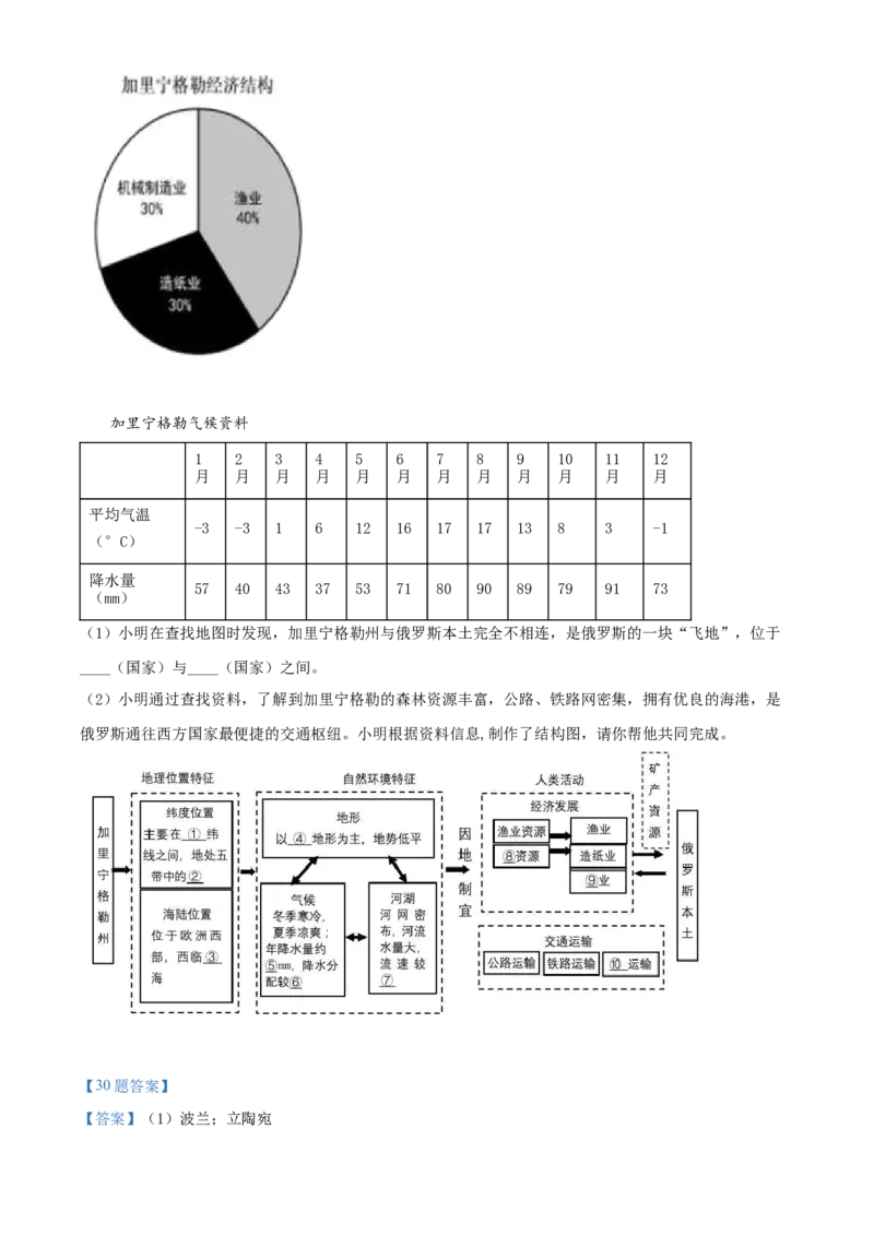 精品解析：北京市平谷区2020-2021学年八年级上学期期末地理试题（解析版）(1)_北京初中期末题_C605-京七八九_B京地理七八九_地理_北京八上地理