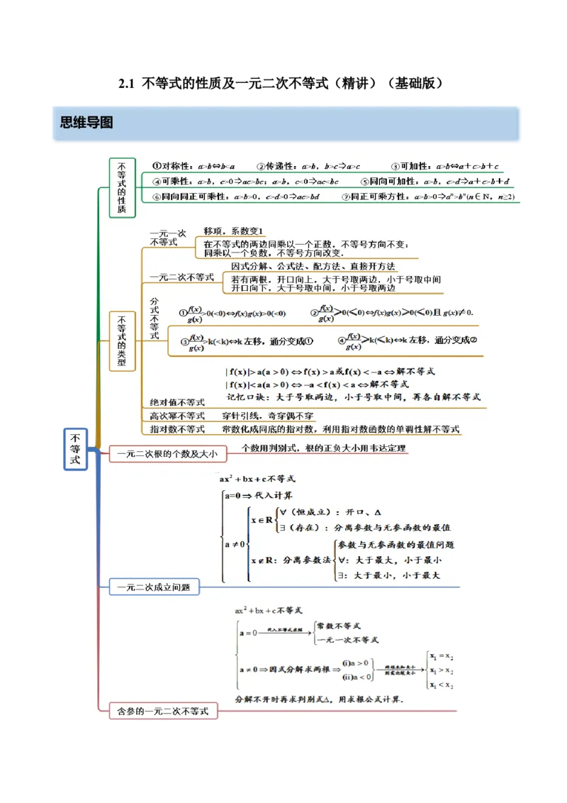2.1不等式的性质及一元二次不等式（精讲）（基础版）（解析版）_2.2025数学总复习_2023年新高考资料_一轮复习_2023年高考数学一轮复习（基础版）（新高考地区专用）