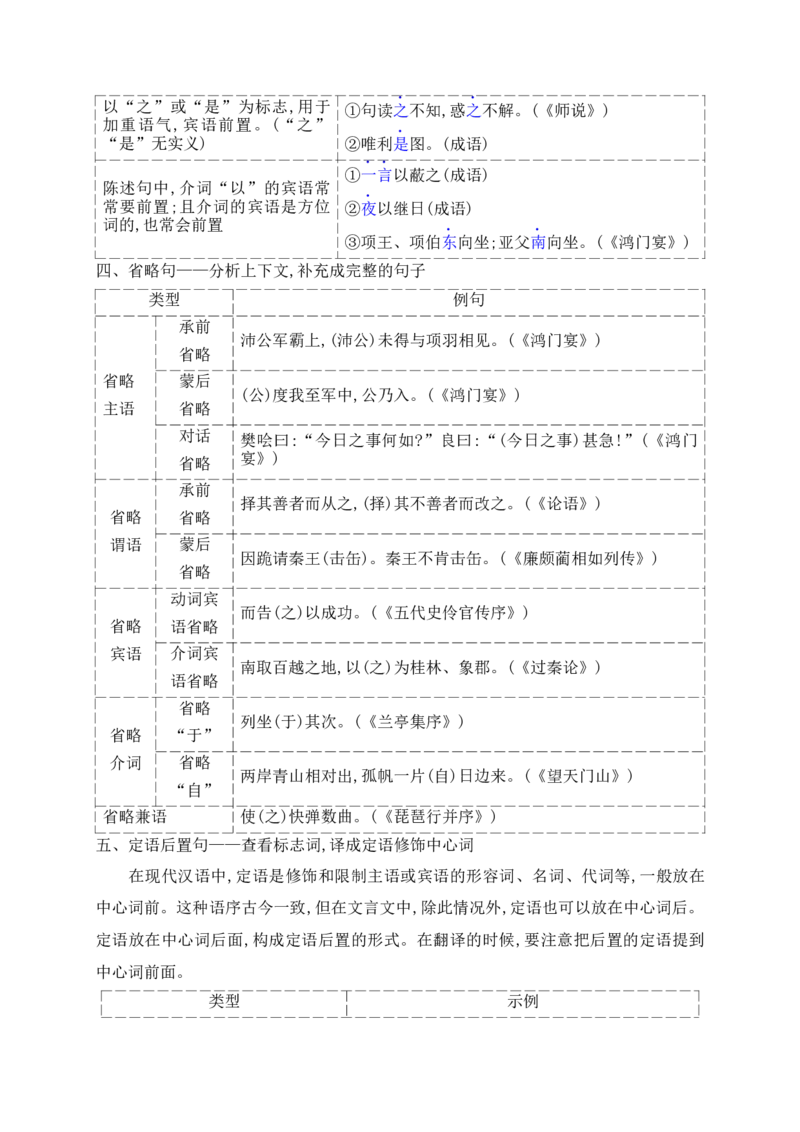11掌握八种常见的文言句式&mdash;&mdash;根据语法,思考是否有特殊句式和用法_1.2025语文总复习_2025年新高考资料_一轮复习_2025年高考语文一轮复习之文言文阅读（全国通用）（完结）