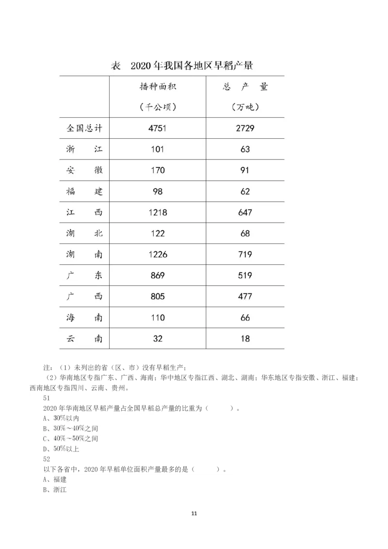 2021年5月22日全国事业单位联考E类《职业能力倾向测验》真题_26事业职测+综合_闲鱼2026事业单位职测+综合_1.职测资料包_03历年真题合集(15-25年)_E类职业能力测验15-25_题目