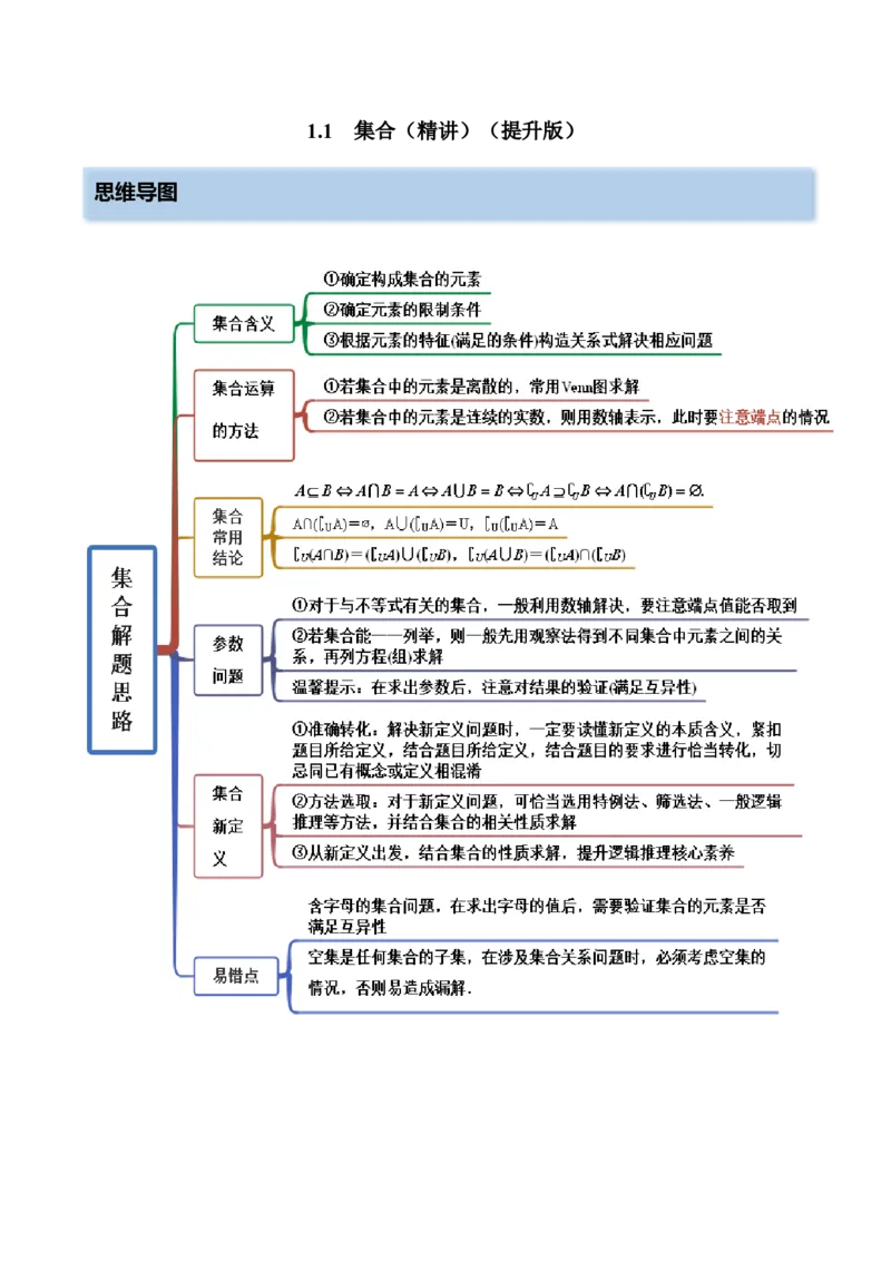 1.1集合（精讲）（提升版）（解析版）_2.2025数学总复习_2023年新高考资料_一轮复习_2023年高考数学一轮复习（提升版）（新高考地区专用）