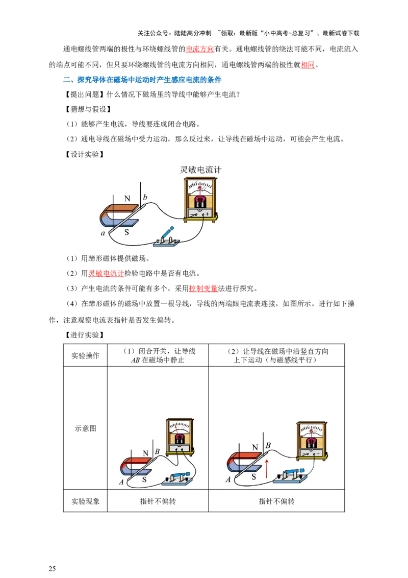 专题19电与磁（知识梳理+典例+练习）-2024物理中考一轮复习精品资料（教师版）_02中考总复习（2026版更新中）_04-物理-中考总复习_2024年中考复习资料_一轮复习_配套练习