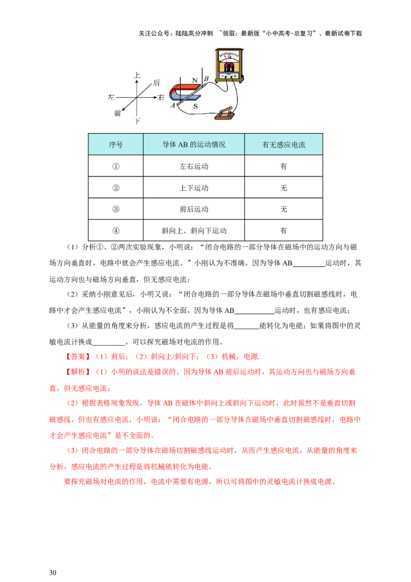 专题19电与磁（知识梳理+典例+练习）-2024物理中考一轮复习精品资料（教师版）_02中考总复习（2026版更新中）_04-物理-中考总复习_2024年中考复习资料_一轮复习_配套练习