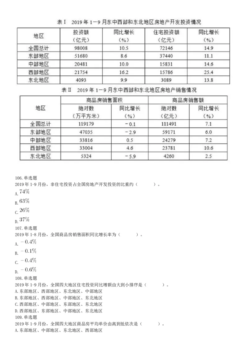 2019年山西省阳泉市县区联考《职业能力测验》笔试试题（网友回忆版）_26事业职测+综合_闲鱼2026事业单位职测+综合_职测+综合真题合集ABCDE_B类-社会科学_山西