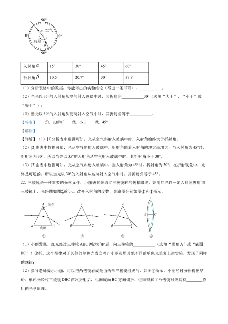 精品解析：北京市怀柔区2022-2023学年八年级上学期期末物理试题（解析版）(1)_北京初中期末题_C605-京七八九_B京物理八九_物理_八年级上学期物理_2022-2023
