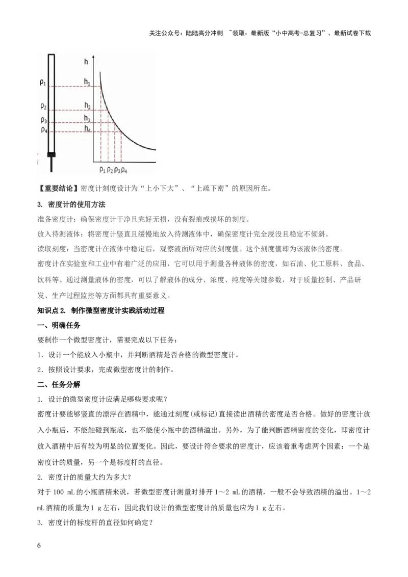 专题20四类难点跨学科实践问题（原卷版）_02中考总复习（2026版更新中）_04-物理-中考总复习_2025年中考复习资料_2025年中考物理答题方法模板