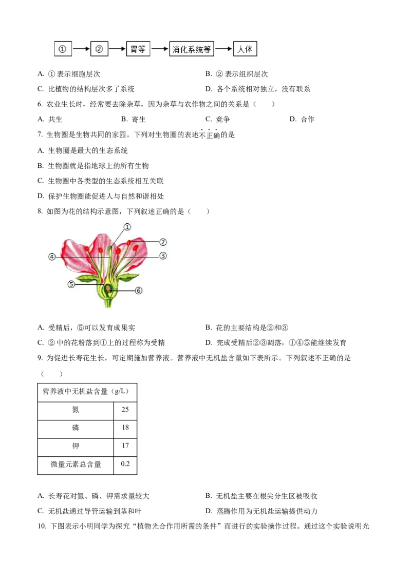 精品解析：北京市北京师范大学附属中学2020-2021学年八年级下学期期中生物试题（原卷版）(1)_北京初中期末题_C605-京七八九_B京生物七八九_北京八下生物