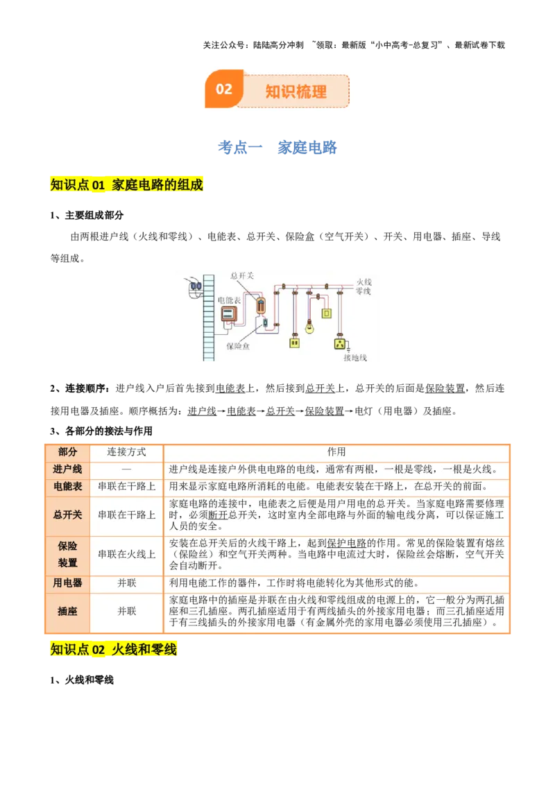 专题17生活用电（3大模块知识清单+5个易混易错+4种方法技巧+典例真题精析）（解析版）_02中考总复习（2026版更新中）_04-物理-中考总复习_2025年中考复习资料_2025年中考物理一轮知识梳理