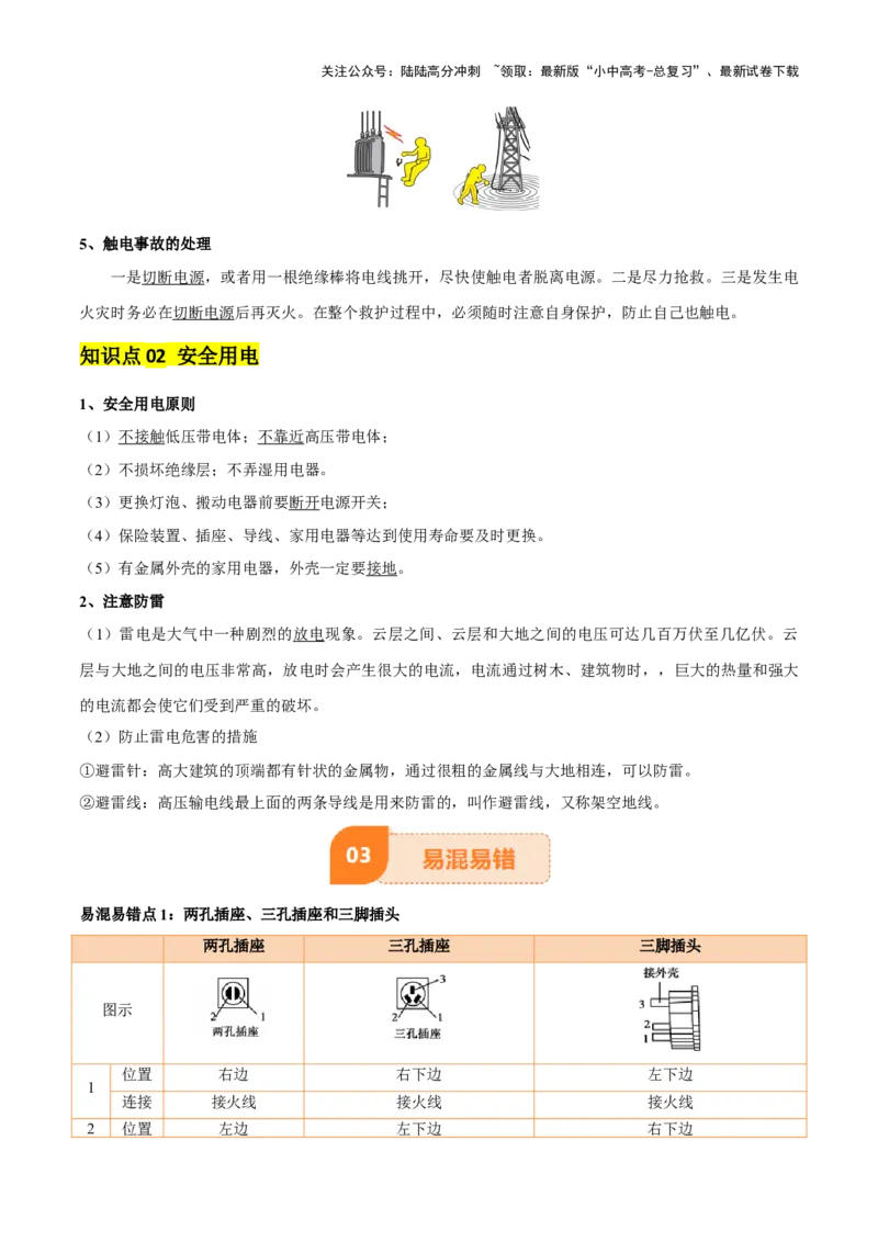 专题17生活用电（3大模块知识清单+5个易混易错+4种方法技巧+典例真题精析）（解析版）_02中考总复习（2026版更新中）_04-物理-中考总复习_2025年中考复习资料_2025年中考物理一轮知识梳理