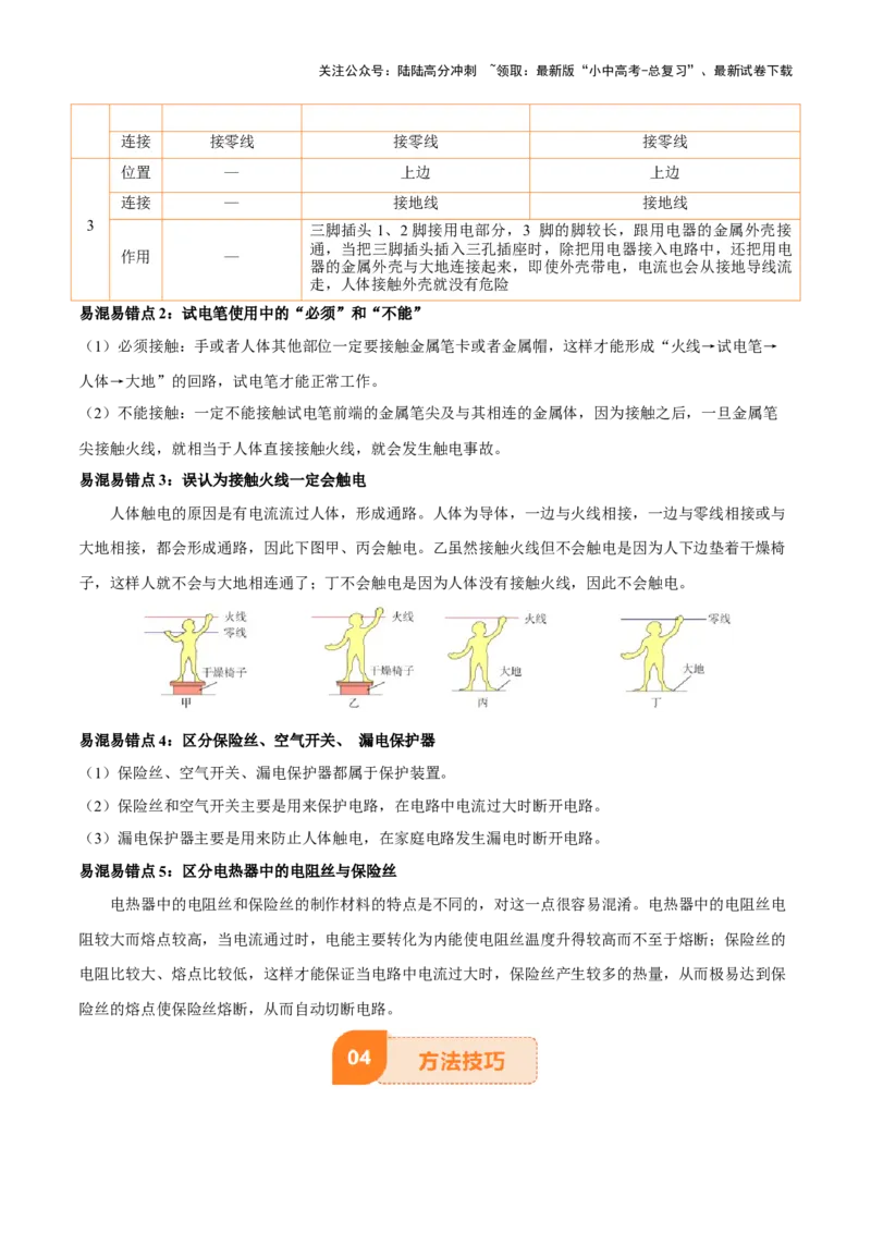 专题17生活用电（3大模块知识清单+5个易混易错+4种方法技巧+典例真题精析）（解析版）_02中考总复习（2026版更新中）_04-物理-中考总复习_2025年中考复习资料_2025年中考物理一轮知识梳理