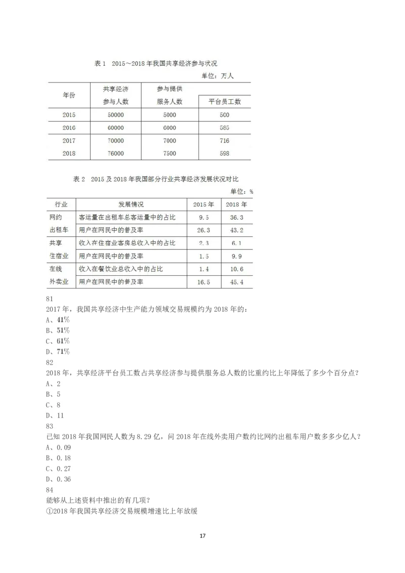 2019年下半年全国事业单位联考E类《职业能力倾向测验》真题_26事业职测+综合_闲鱼2026事业单位职测+综合_1.职测资料包_03历年真题合集(15-25年)_E类职业能力测验15-25_题目