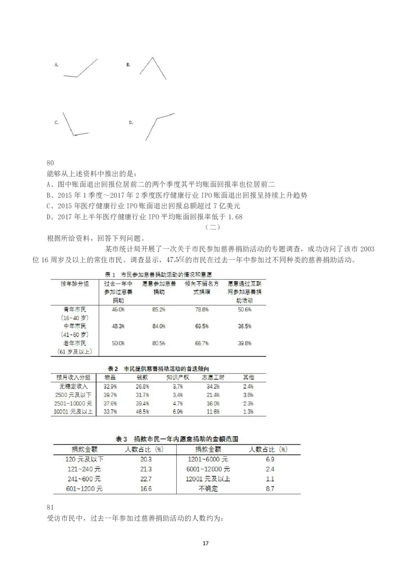 2019年上半年全国事业单位联考E类《职业能力倾向测验》真题_26事业职测+综合_闲鱼2026事业单位职测+综合_1.职测资料包_03历年真题合集(15-25年)_E类职业能力测验15-25_题目