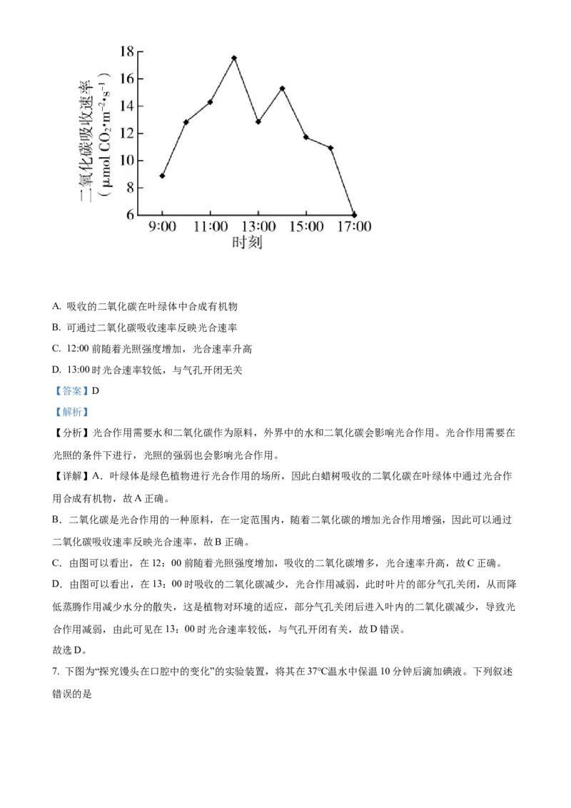精品解析：2022年北京市海淀区中考二模生物试题（解析版）(1)_北京初中期末题_C605-京七八九_B京生物七八九_北京八下生物_精品解析：2022年北京市海淀区中考二模生物试题