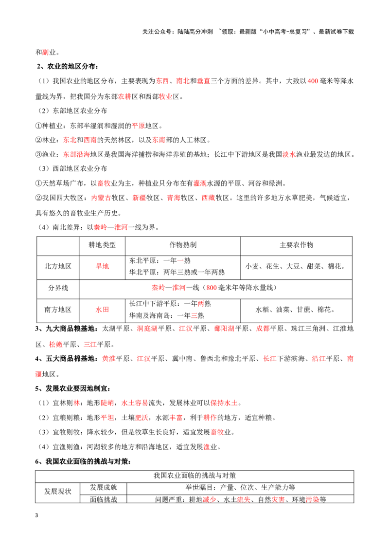 专题21中国的农业-备战2024年中考地理识图速记手册与变式演练（全国通用）（解析版）_02中考总复习（2026版更新中）_09-地理-中考总复习_2024年中考复习资料_专项复习资料_答案解析版